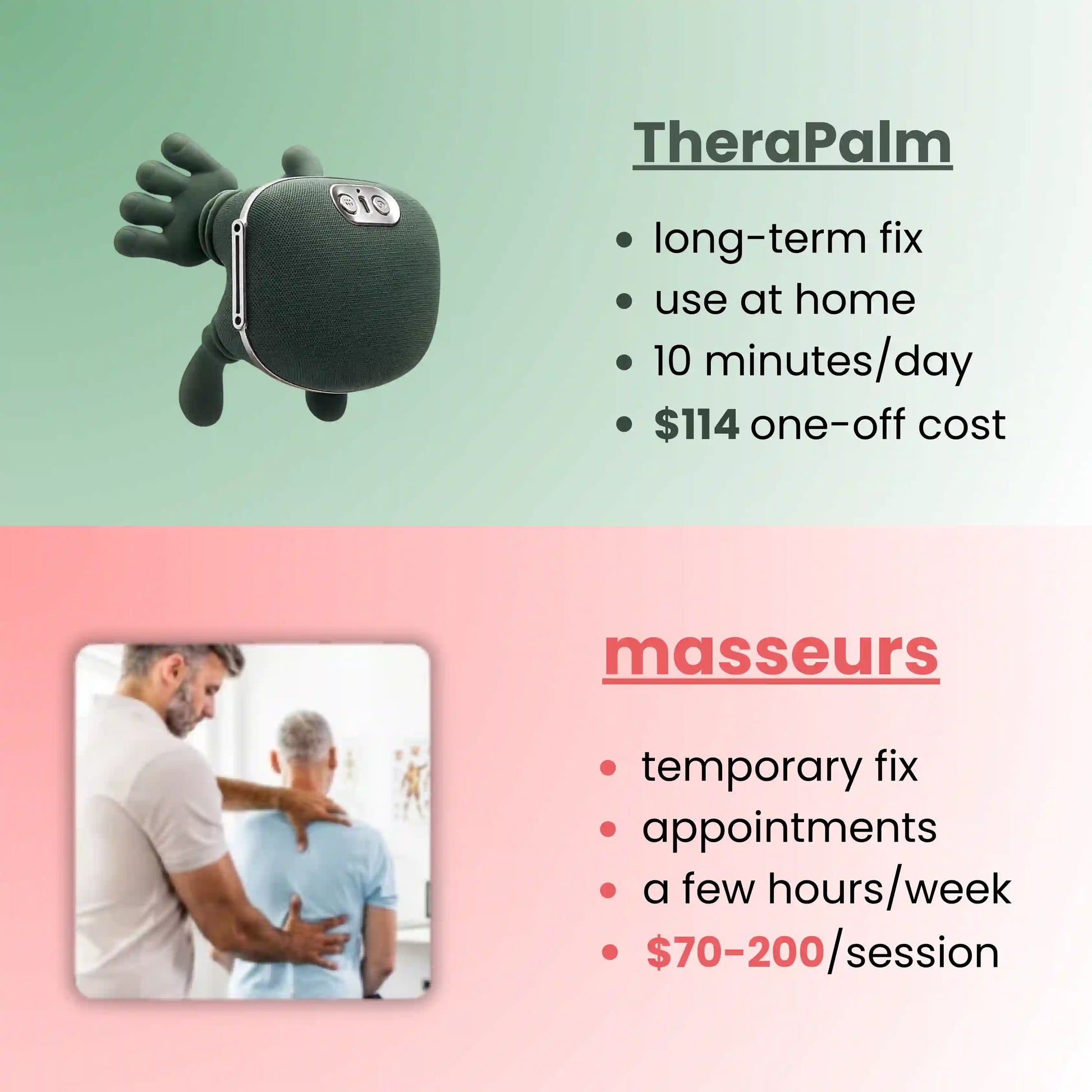 Real Hands Neck and Shoulder Deep Relief Massager